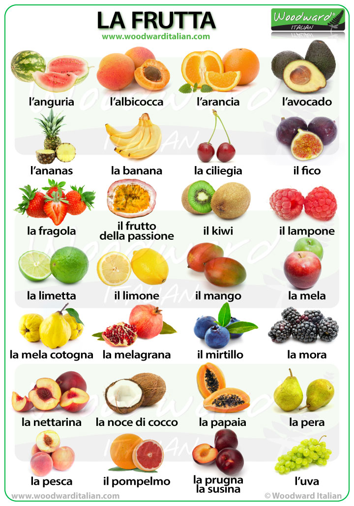 Fruit in Italian Woodward Italian 