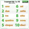 The numbers in Italian from 1 to 10. I numeri da 1 a 10 in italiano.