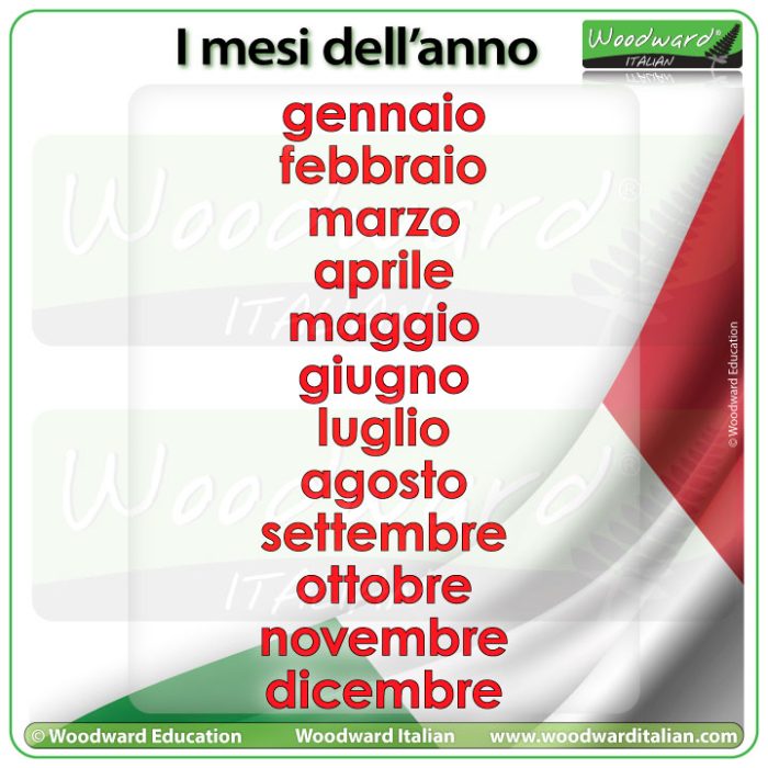 I mesi in italiano - Months in Italian.