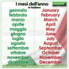 I mesi dell'anno in italiano - Months of the year in Italian.