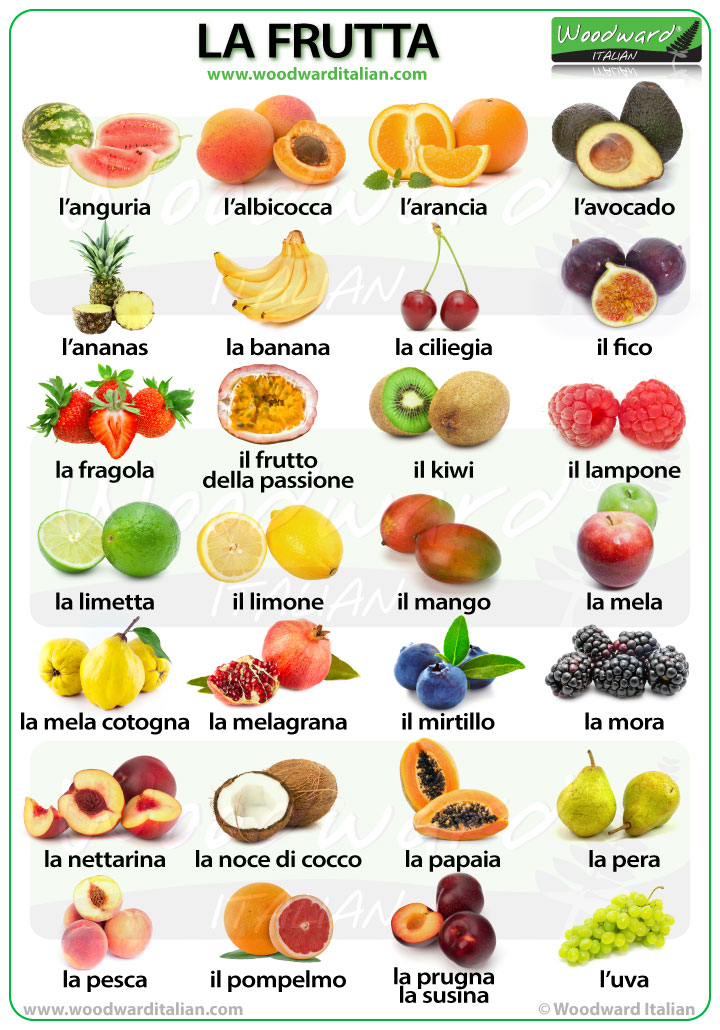 Fruit in Italian. Vocabulary chart containing photos of fruit with their names in Italian.