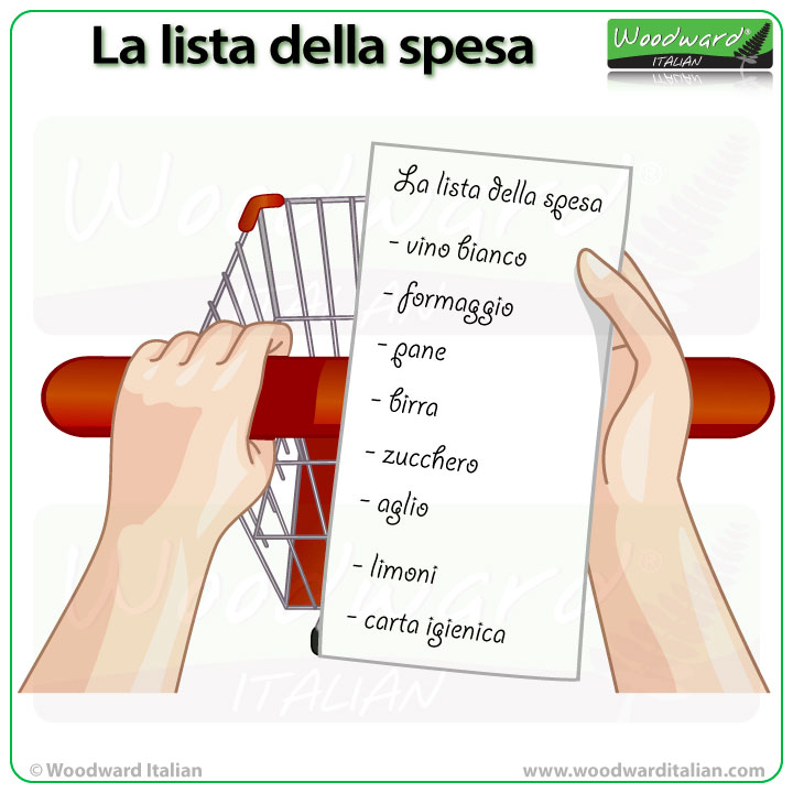 La lista della spesa - Shopping list in Italian