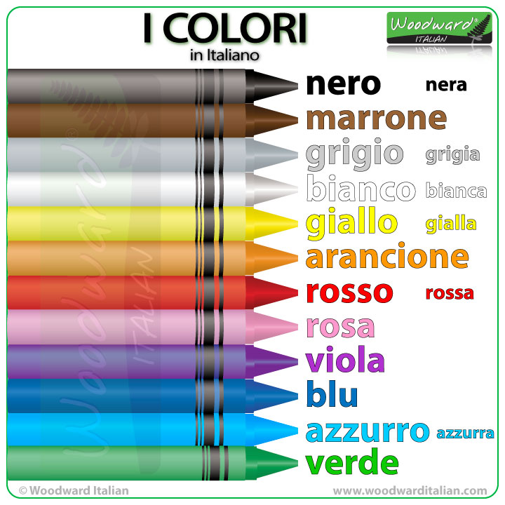 Colors in Italian - I colori in Italiano